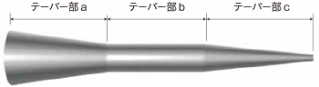 異径複合